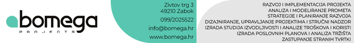 BOMEGA Projects d.o.o.32739203594