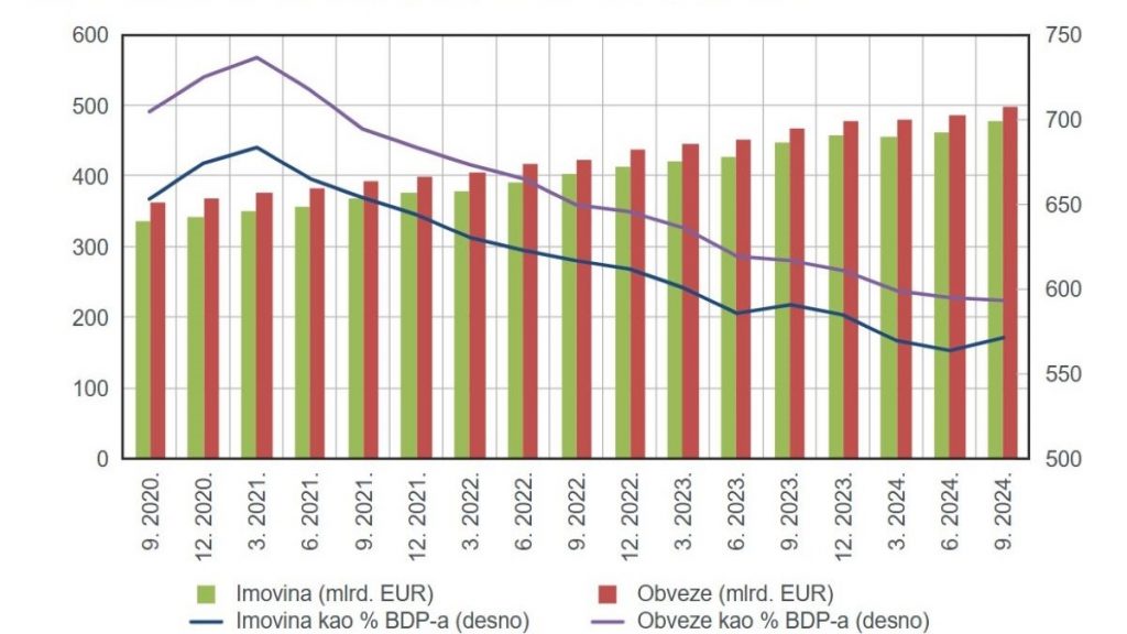 Hrvatska narodna banka