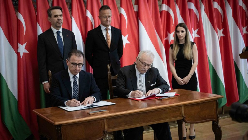 MOL Grupa
