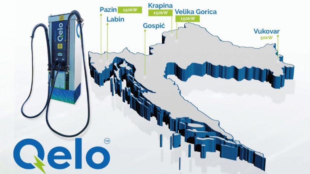 Foto: Qelo