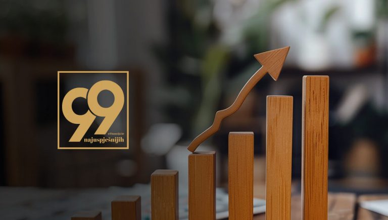 99 najuspješnijih: Mali hrvatski poduzetnici ostvaruju impresivne poslovne rezultate