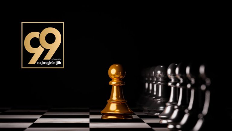 99 najuspješnijih velikih tvrtki ostvarilo 46,8 milijardi eura prihoda, INA ostala prva