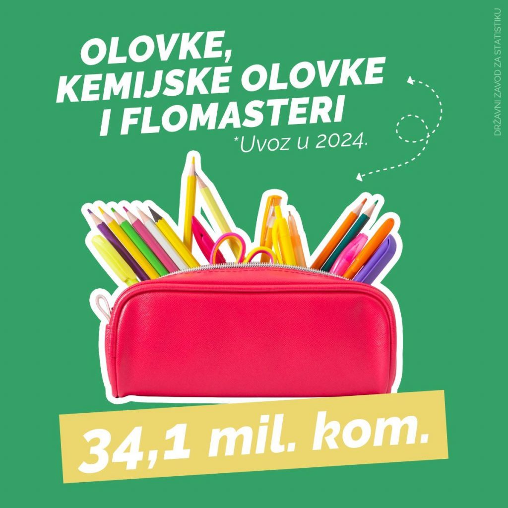 https://dzs.gov.hr/vijesti/sto-je-sve-potrebno-za-povratak-u-skolske-klupe/2321