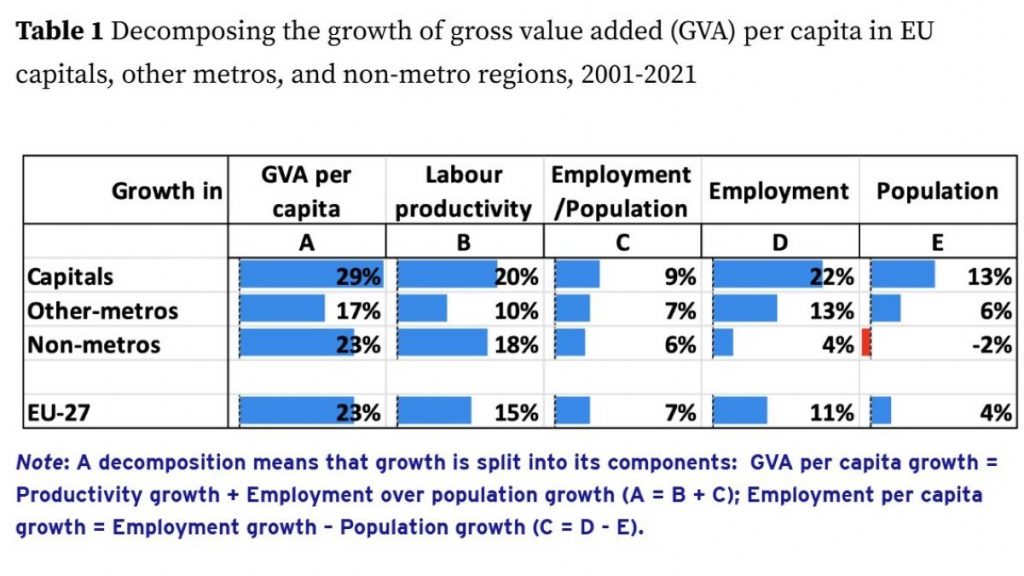 Centar za istraživanje ekonomskih politika (CEPR)