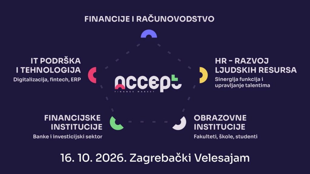 ACCEPT Finance Market održat će se 16. listopada 2026. na Zagrebačkom velesajmu / Foto: ACCEPT Finance Market