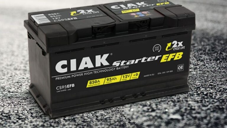 CIAK